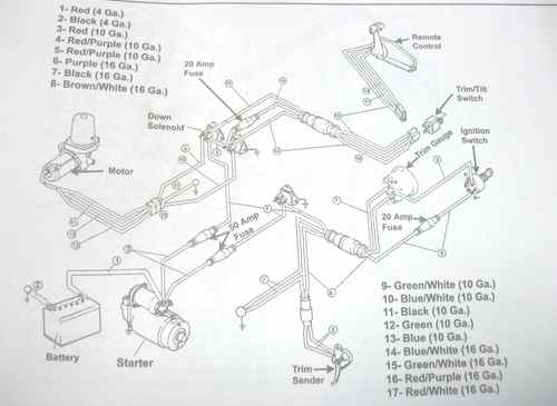 Trim tilt wiring GM Chevy